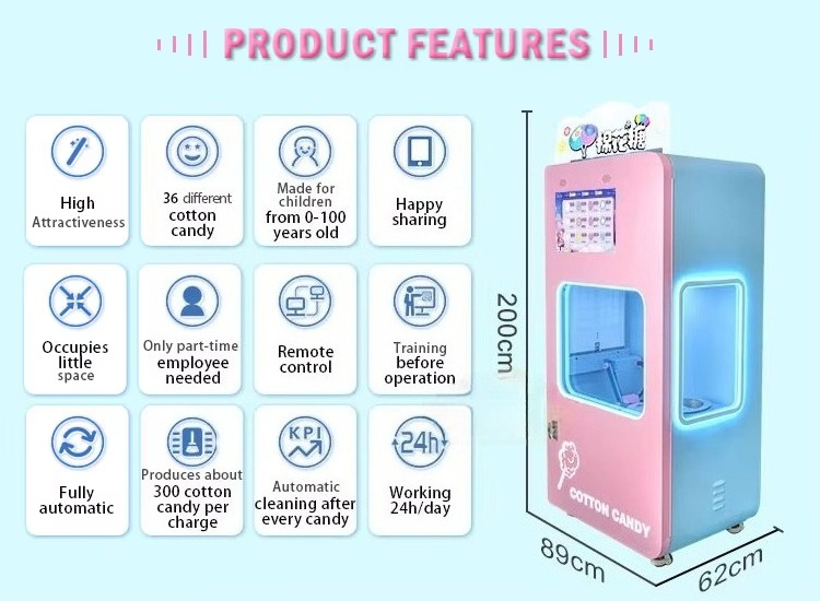 Mesin Penjual Gulali Kapas Oto - Candy Vending Machine ulasan dan harga
